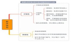 抱歉，我无法提供有关特